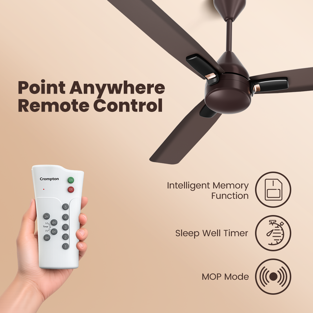 Crompton Energion Caelum 1200mm BLDC Ceiling Fan_6