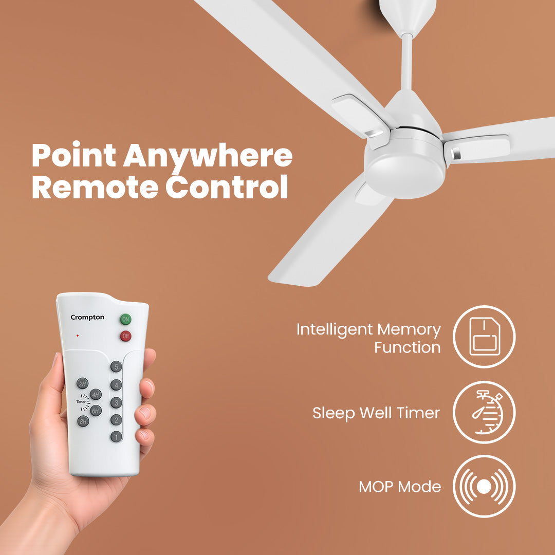 Crompton Energion Caelum 1200mm BLDC Ceiling Fan