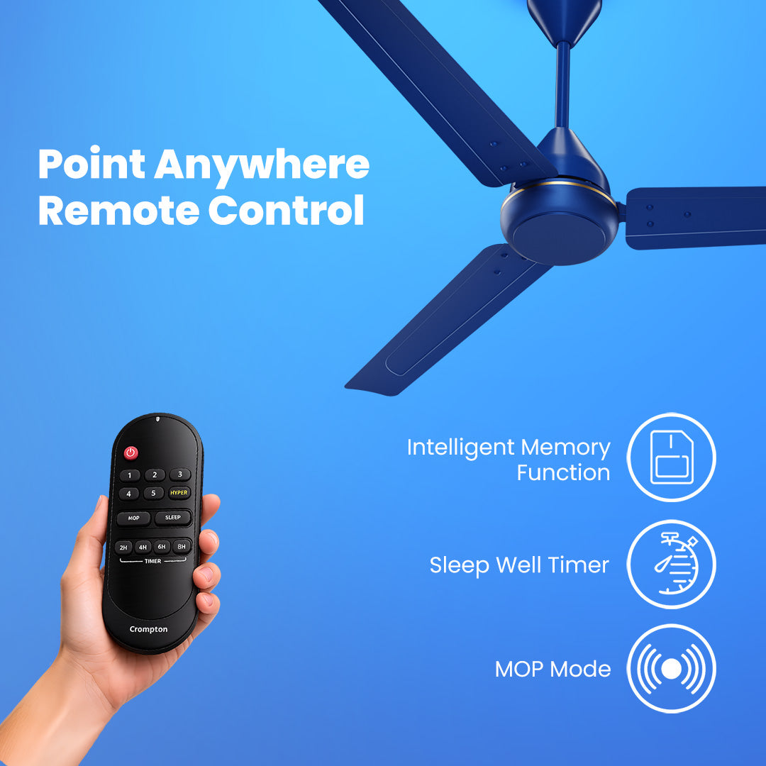 Crompton Energion Elevate 1200mm BLDC Ceiling Fan