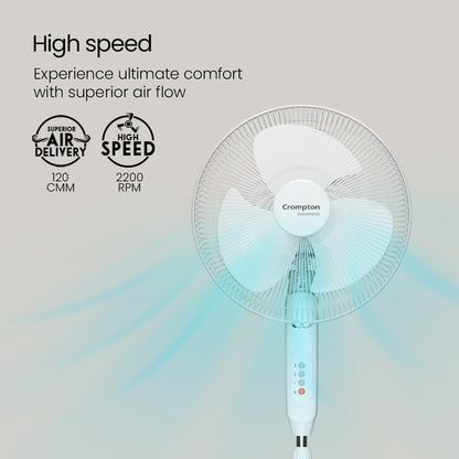 Crompton Hispeed Gale Plus Pedestal Fan