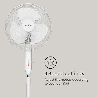 Crompton Hispeed Gale Plus Pedestal Fan