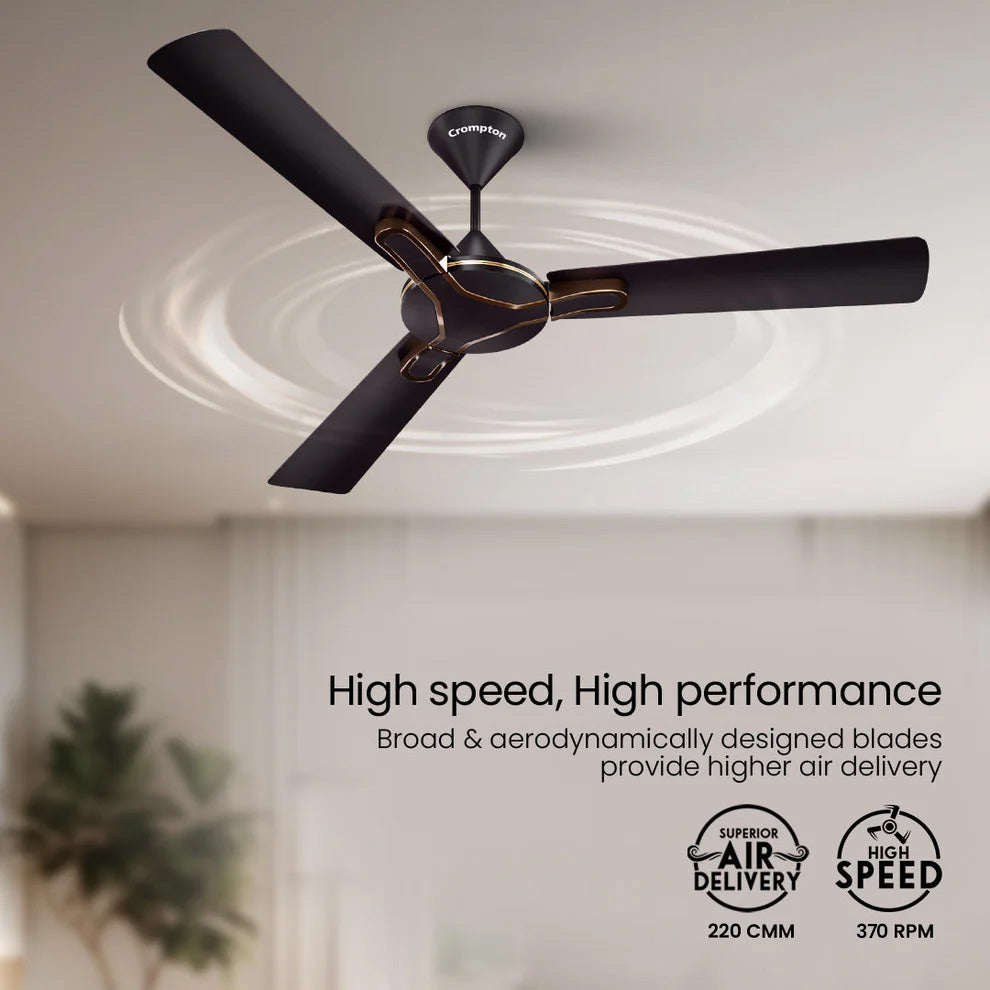 Crompton High Speed Gianna | Star Rated Ceiling Fan_15