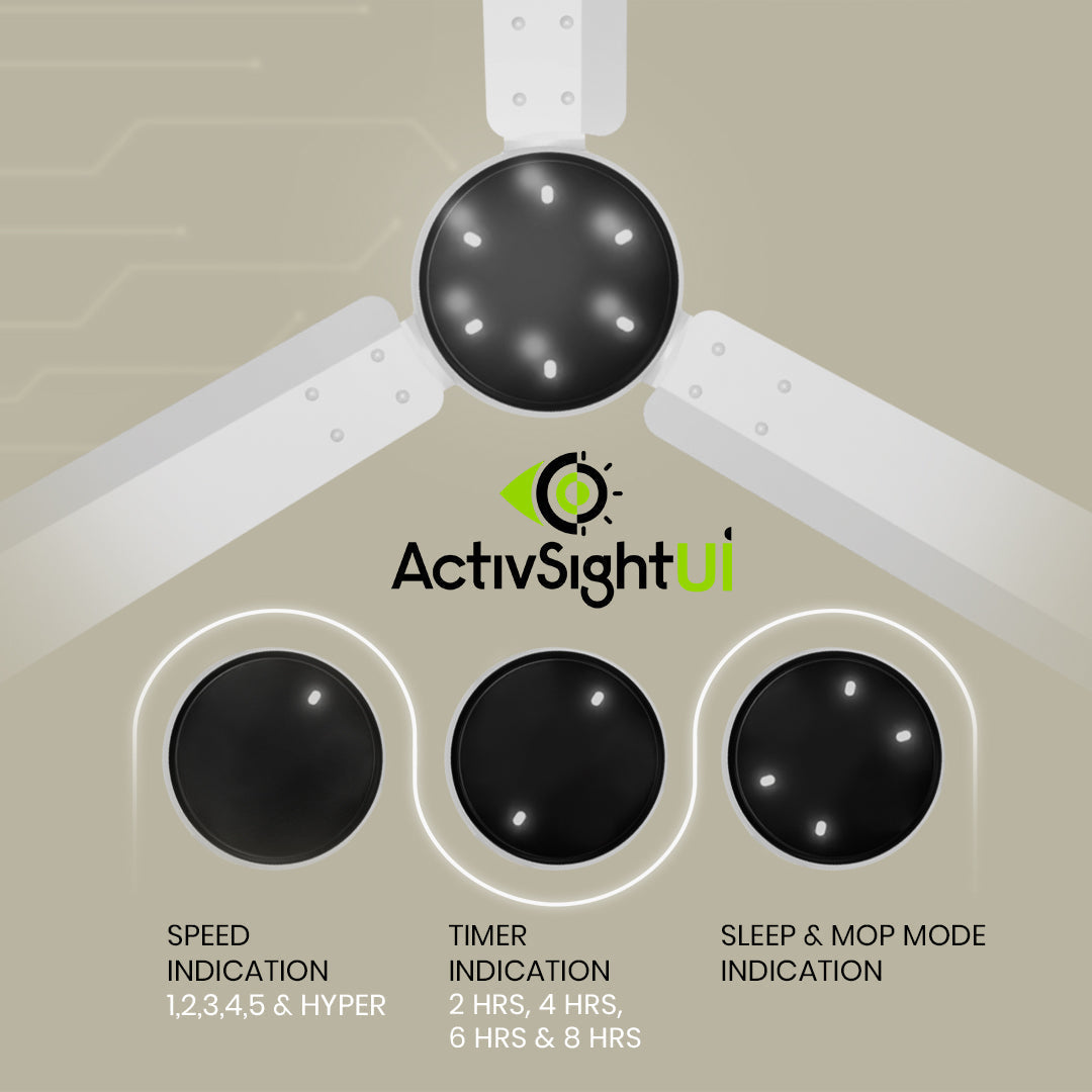 Crompton Energion NITEO BLDC Ceiling Fan