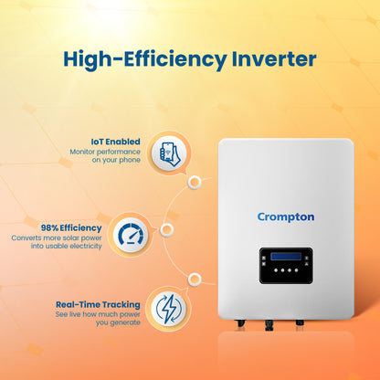 Crompton Energion 5.4 kW Single Phase Solar Rooftop Solution