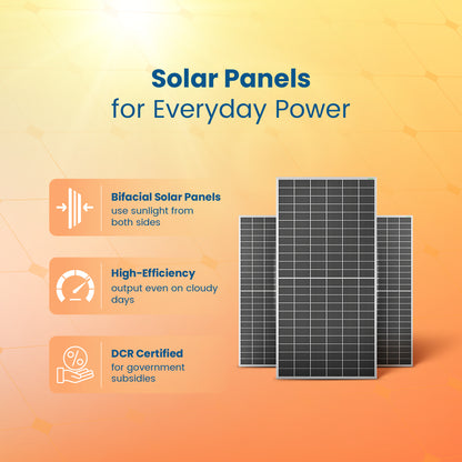 Crompton Energion 5.4 kW Single Phase Solar Rooftop Solution