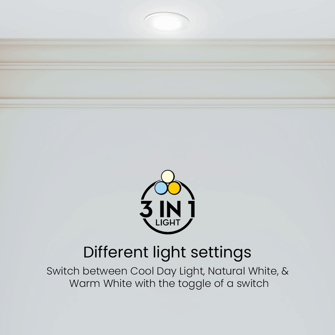 15W Star Lord 3-in-1 Round Led Recess Panel