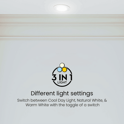 15W Star Lord 3-in-1 Square Led Recess Panel