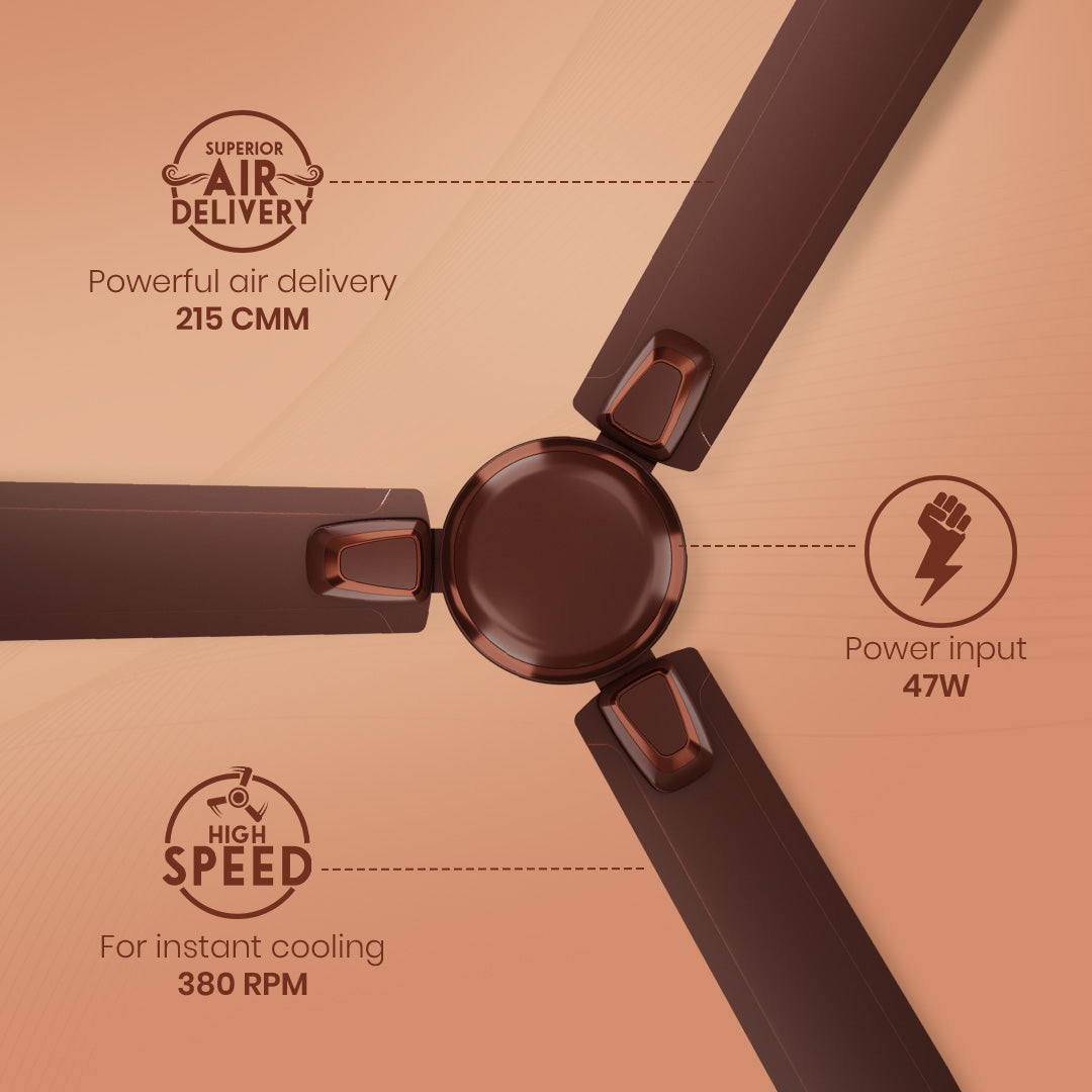 Crompton Surebreeze Optimus| Ceiling Fan: Shop Crompton Surebreeze