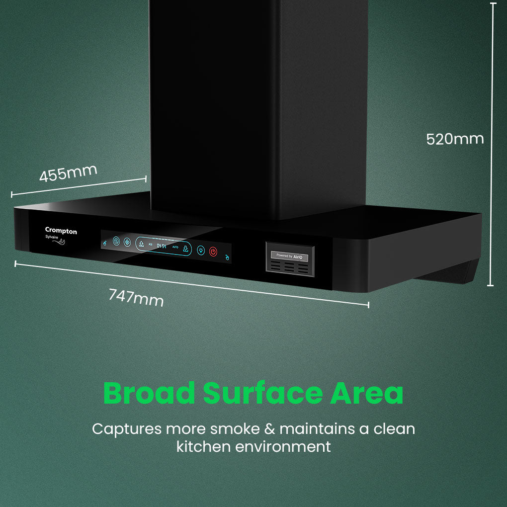 Crompton Sylvaire (Box) Chimney | Filterless