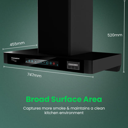 Crompton Sylvaire (Box) Chimney | Filterless