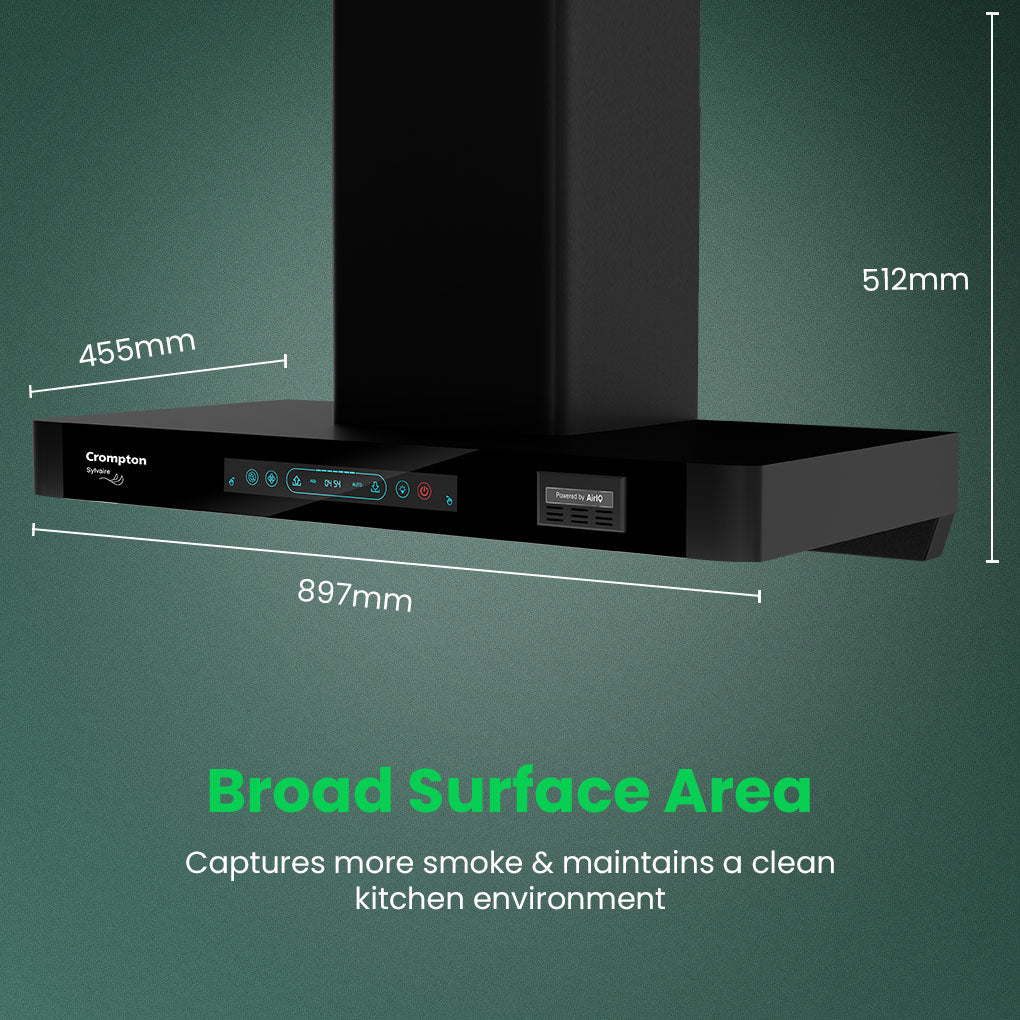 Crompton Sylvaire (Box) Chimney | Filterless