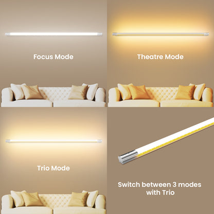 22W TRIO Batten