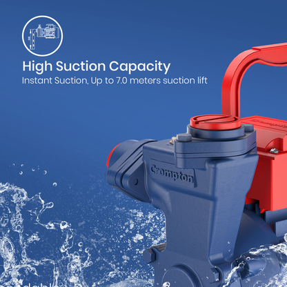 ULTIMO I - Mini Self Priming Regenerative Pump 1 HP