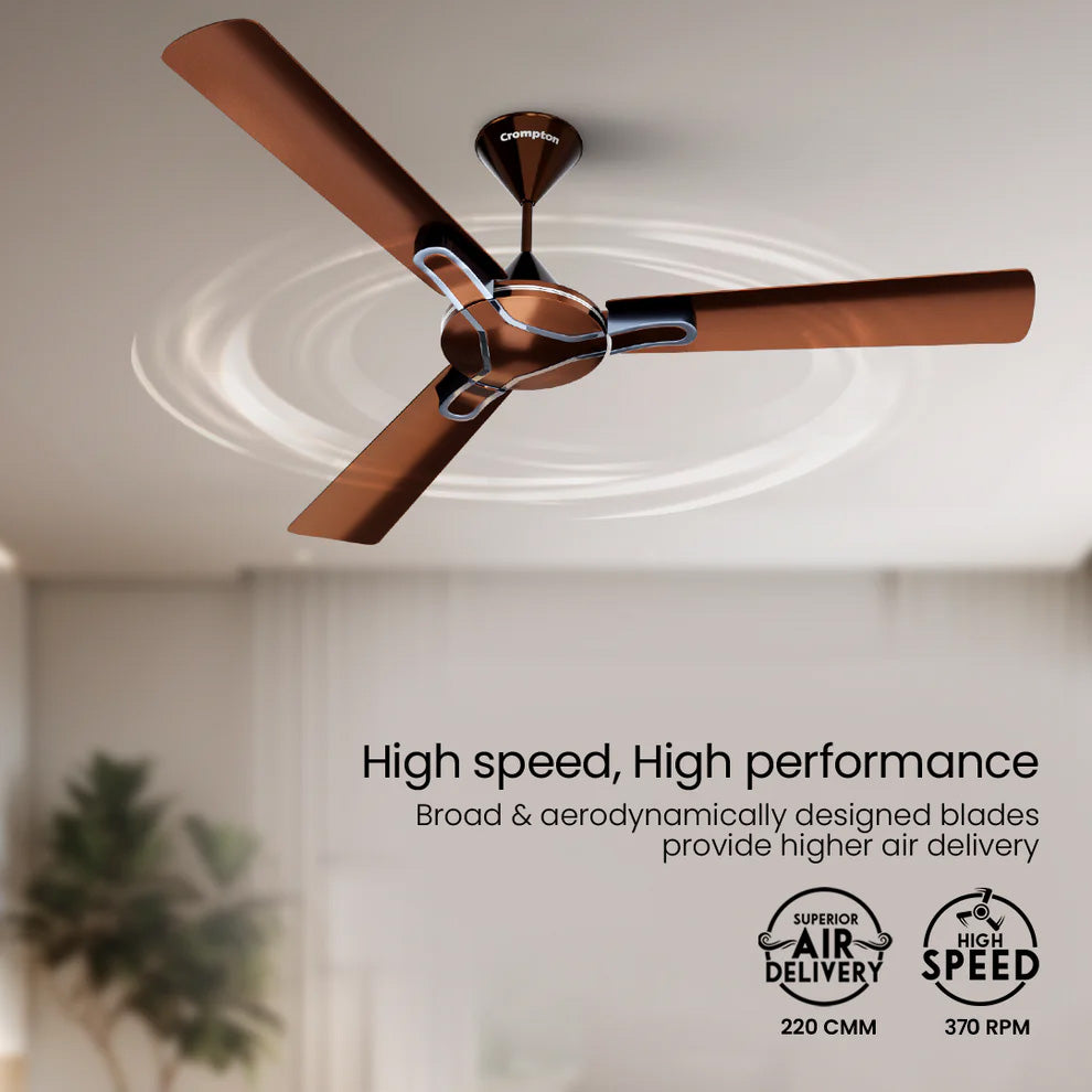 Crompton High Speed Gianna | Star Rated Ceiling Fan_20