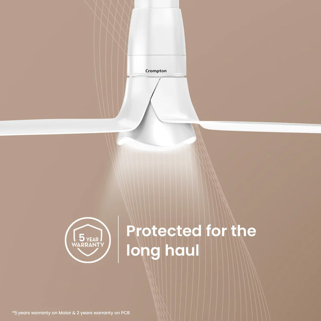 Crompton Silent Pro Blossom Smart Ceiling Fan_15
