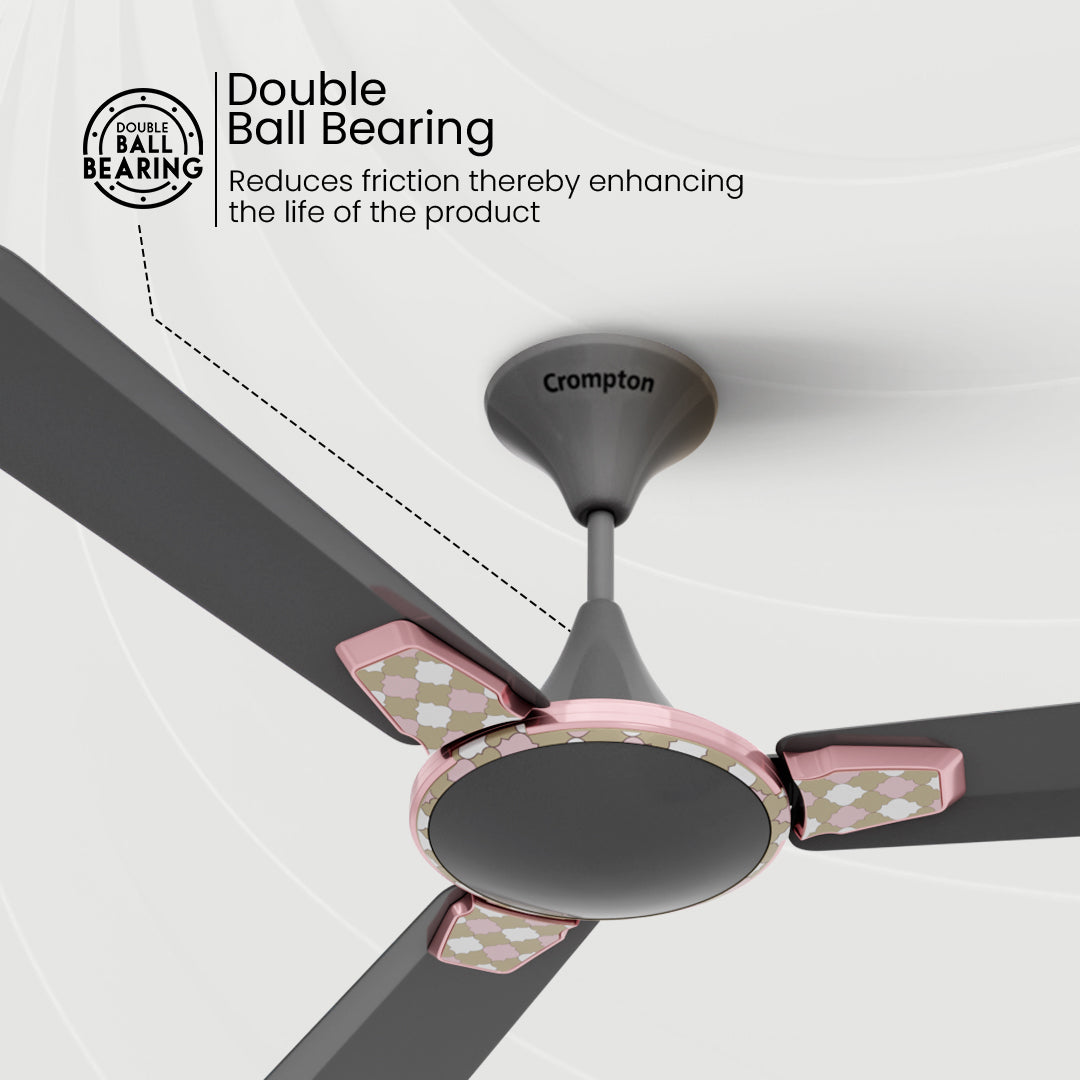 Crompton Premion Aura 2 Designer 1 Star
