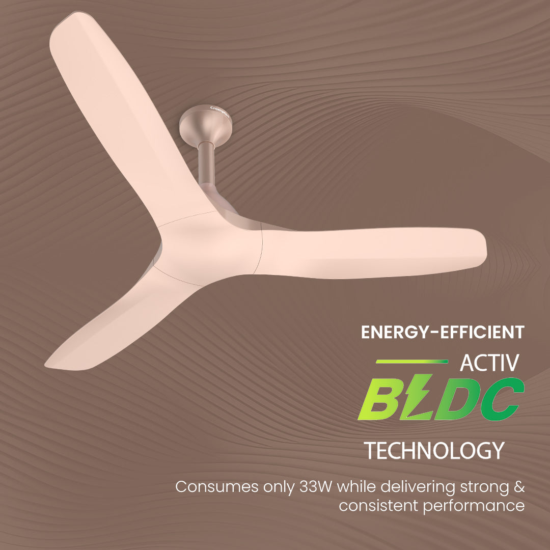 Crompton SilentPro Fluido Wave BLDC 1200mm_32