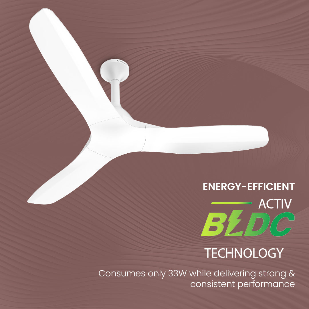 Crompton SilentPro Fluido Wave BLDC 1200mm