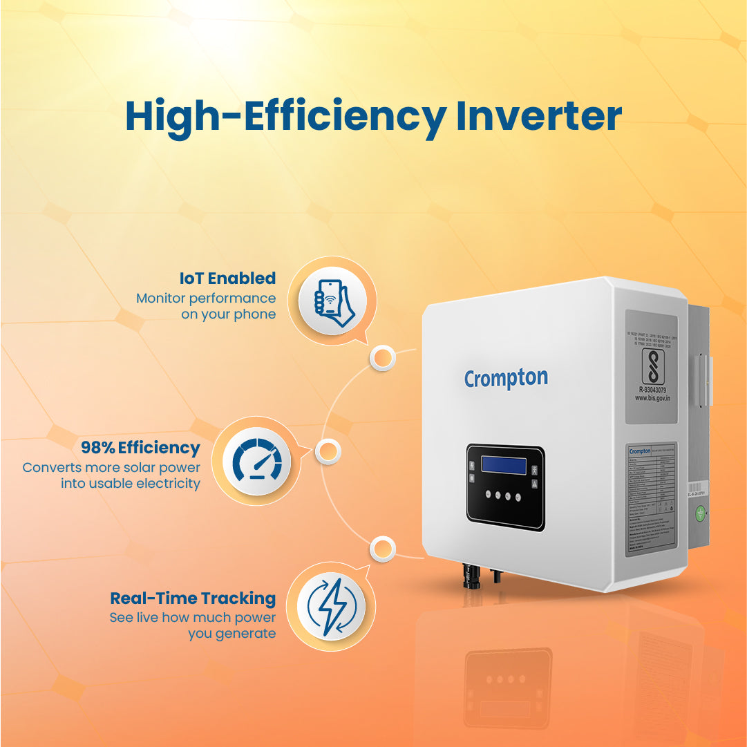 Crompton Energion 3 kW Single Phase Solar Rooftop Solution