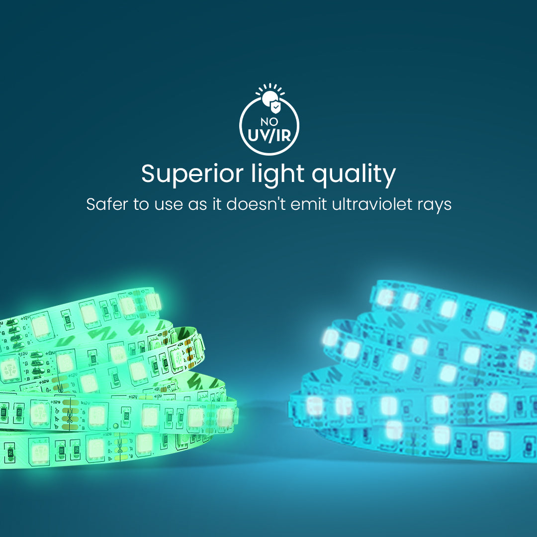 20W Galaxy Strip Light - 5 m