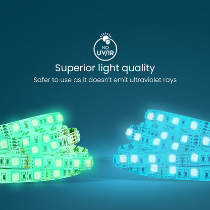 20W Galaxy Strip Light - 5 m
