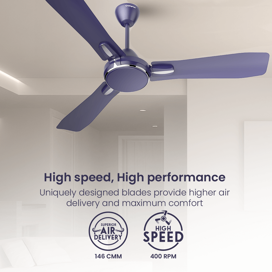 Crompton Premion Festo| Ceiling Fan