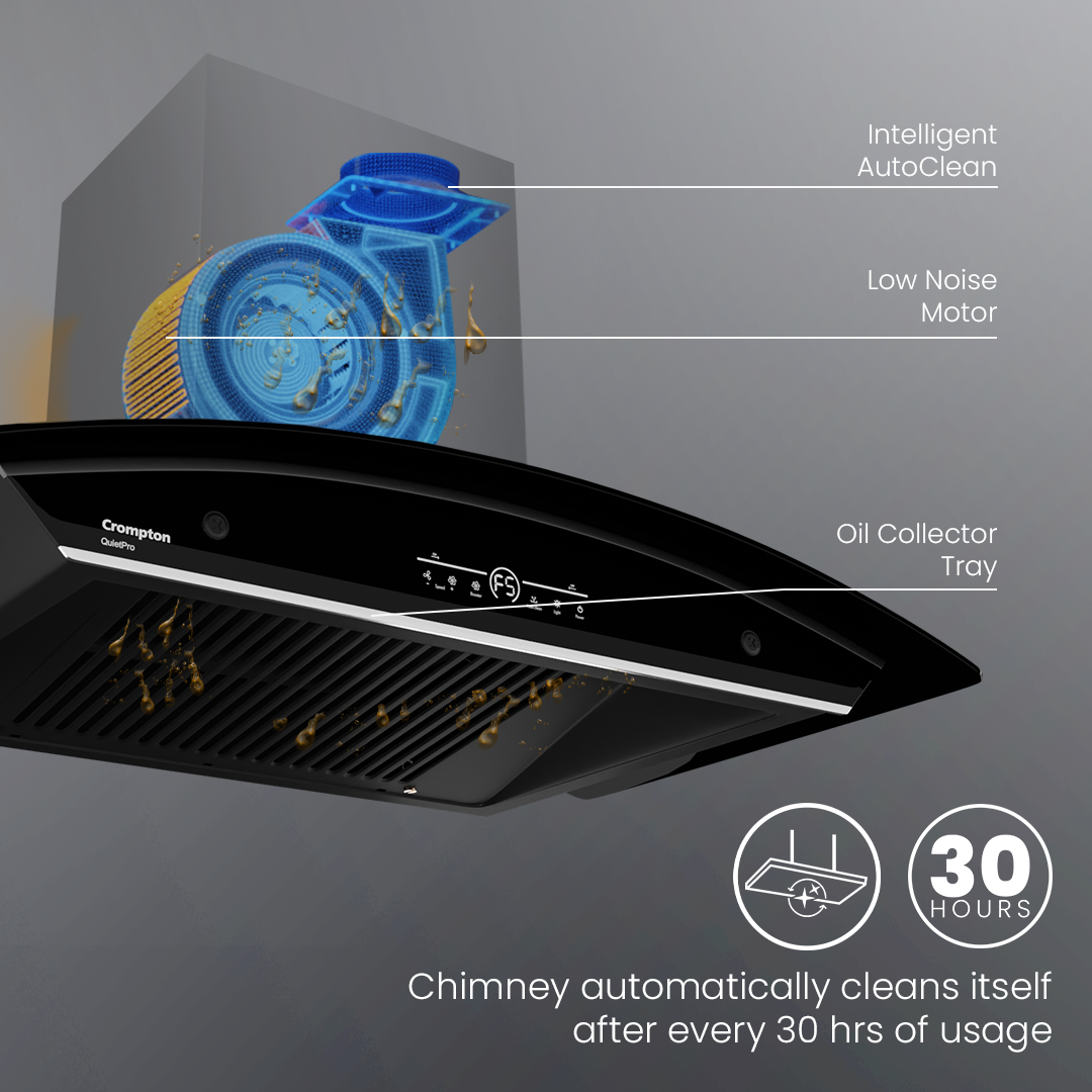 Crompton QuietPro Curved 90cm Filterless Chimney with BLDC Motor