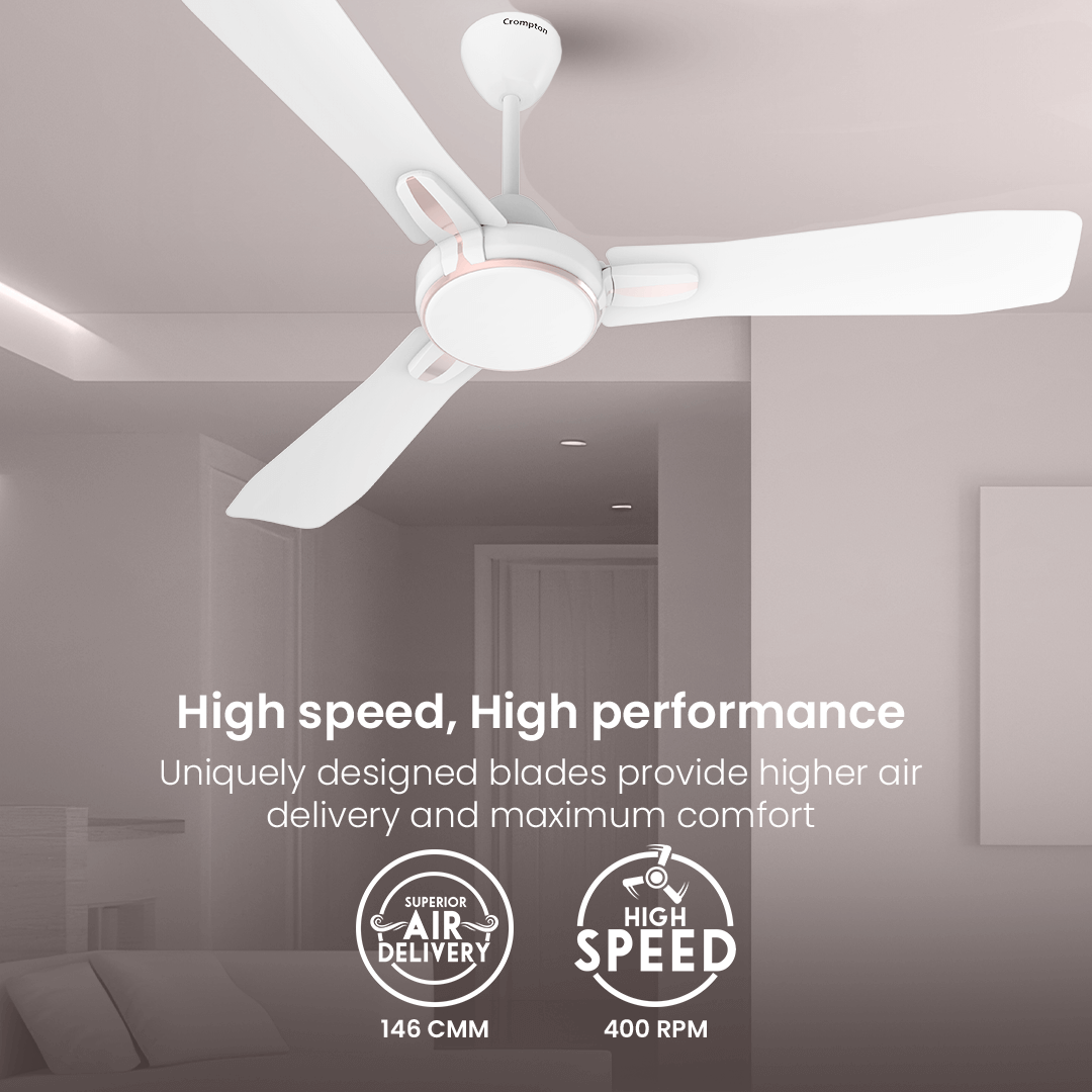 Crompton Premion Festo| Ceiling Fan