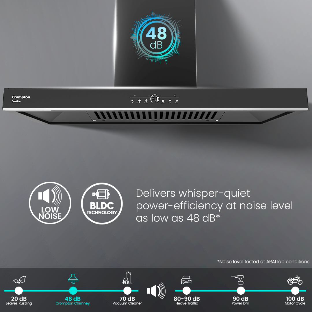 Crompton QuietPro Box 90cm Filterless Chimney with BLDC Motor