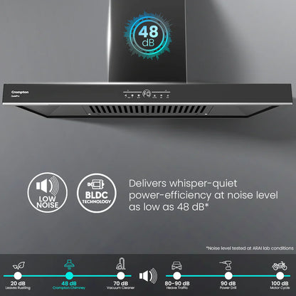 Crompton QuietPro Filterless Chimney with BLDC Motor