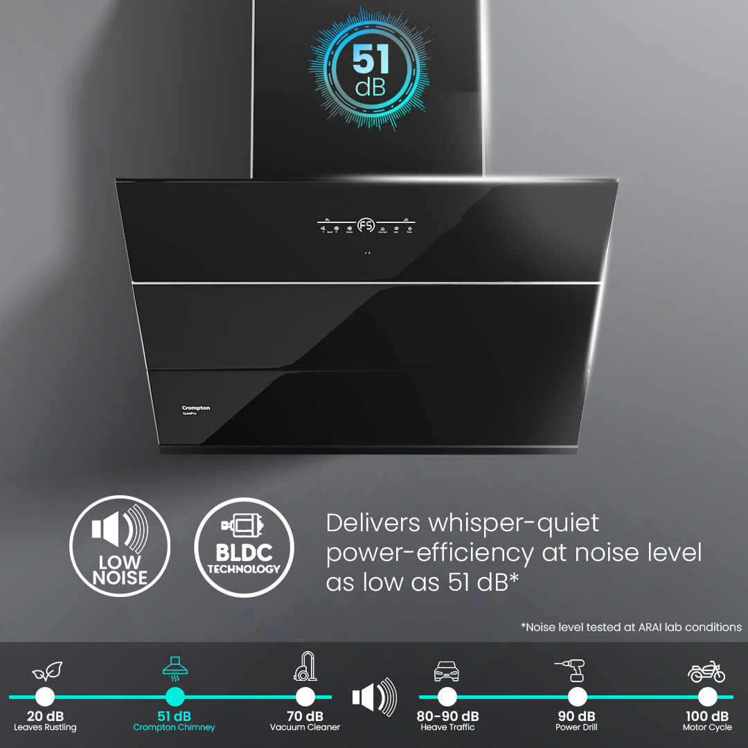 Crompton QuietPro Inclined 75cm Filterless Chimney with BLDC Motor