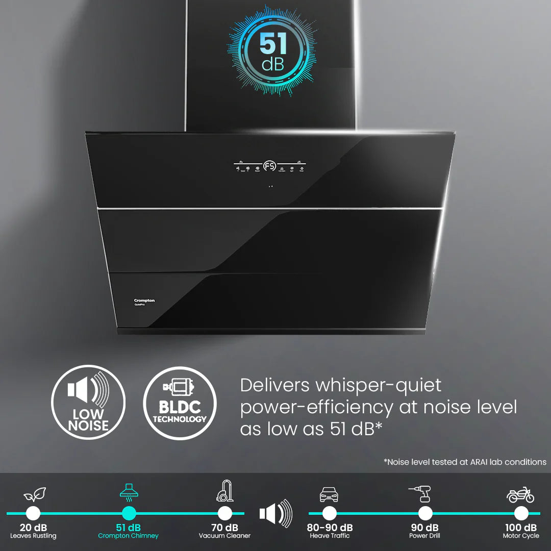 Crompton QuietPro Filterless Chimney with BLDC Motor