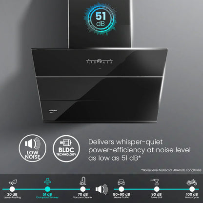 Crompton QuietPro Filterless Chimney with BLDC Motor