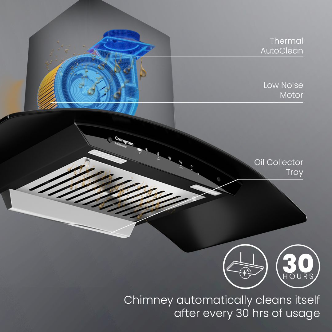 Crompton IntelliMotion Curved 90cm Baffle Filter Chimney