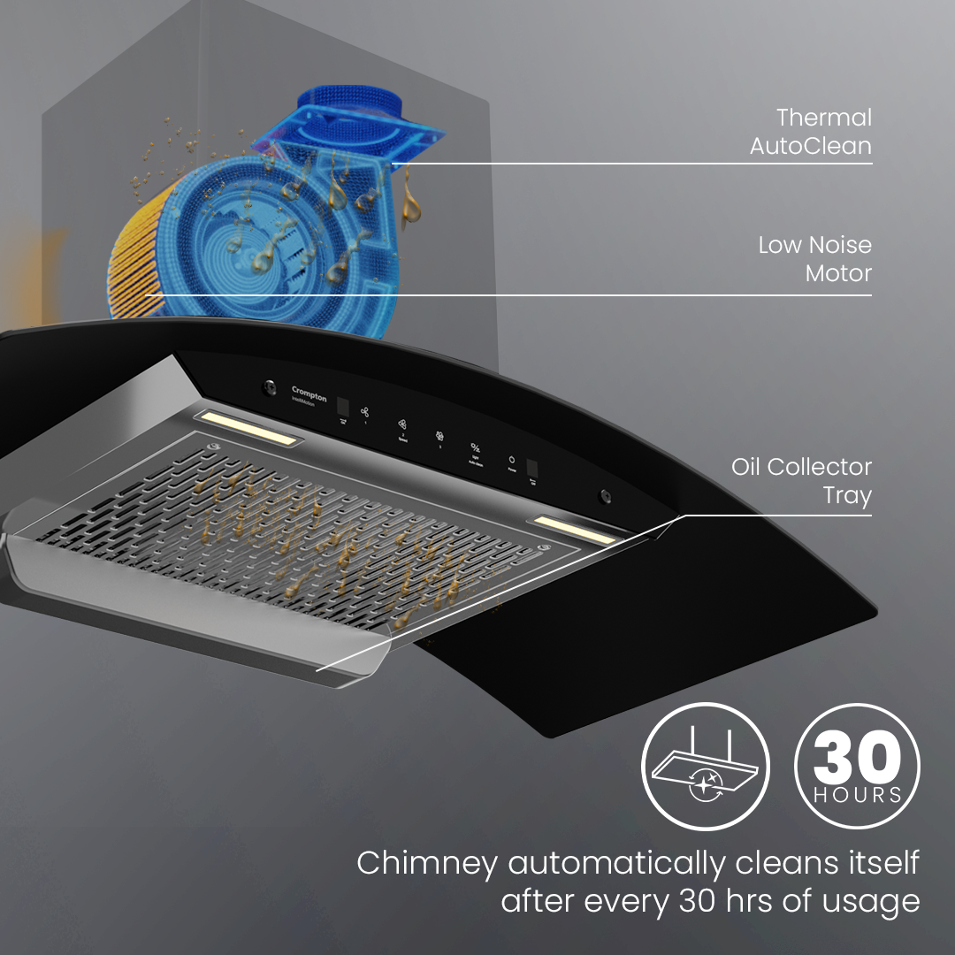 Crompton IntelliMotion Curved 90cm Filterless Chimney