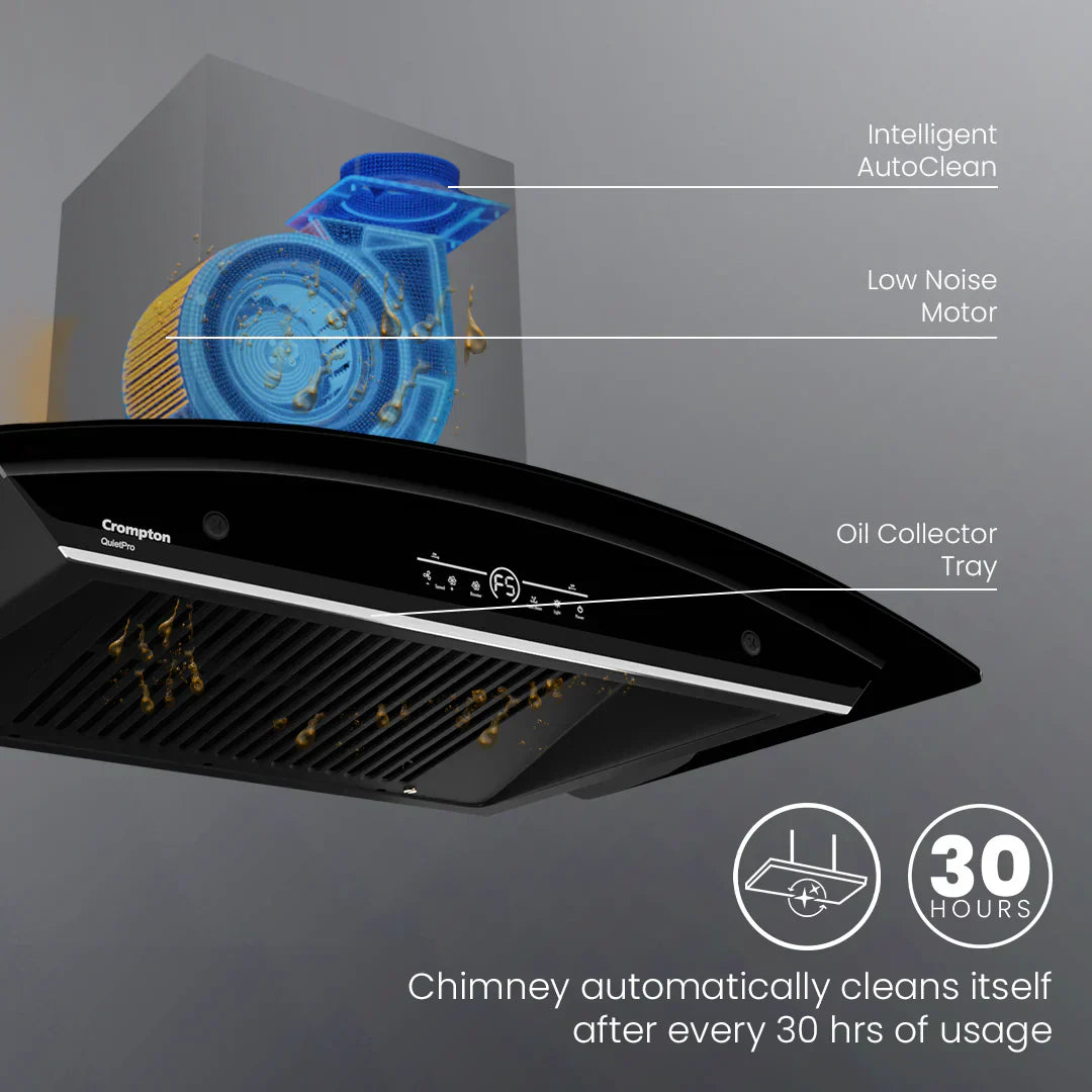 Crompton QuietPro Filterless Chimney with BLDC Motor