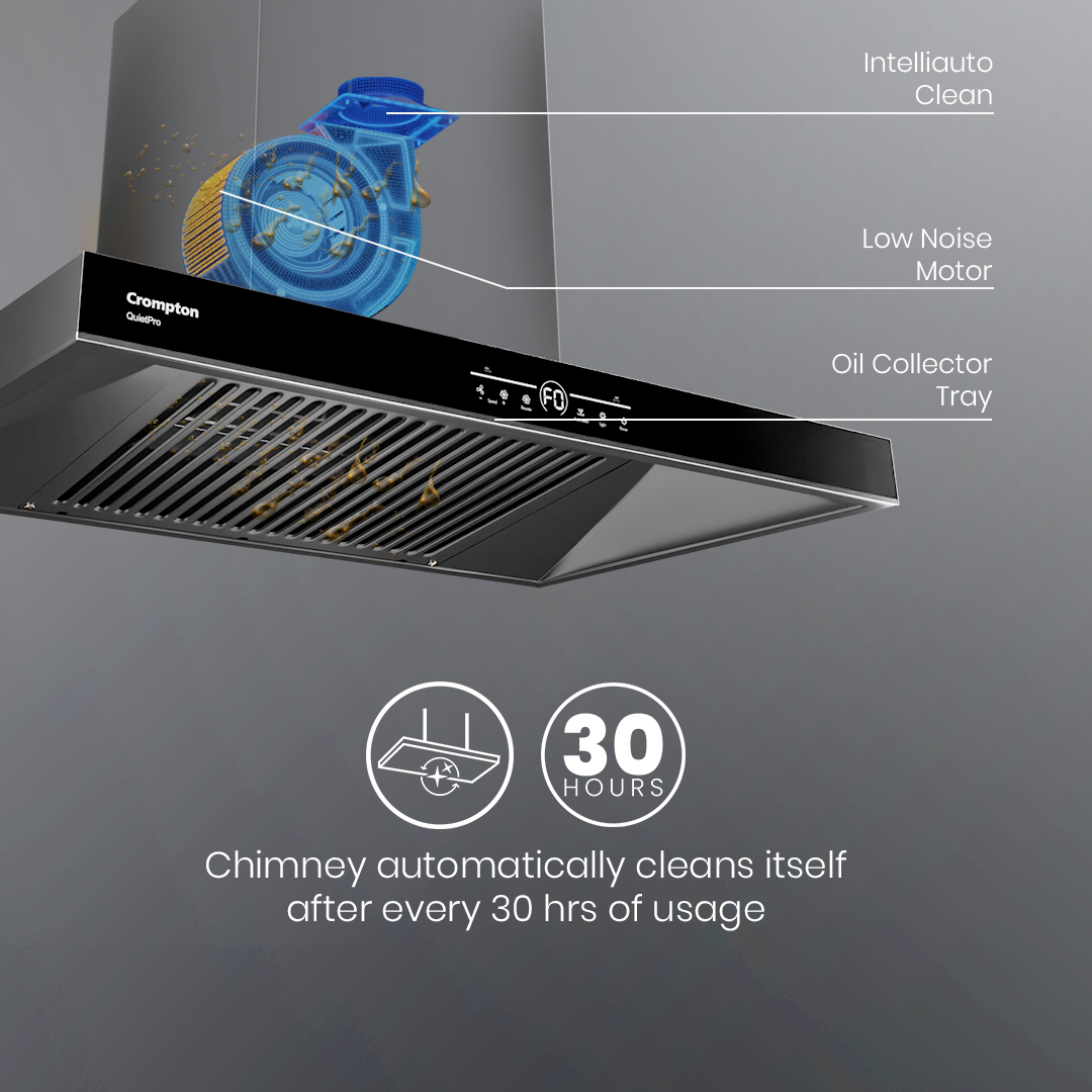 Crompton QuietPro Box 90cm Filterless Chimney with BLDC Motor