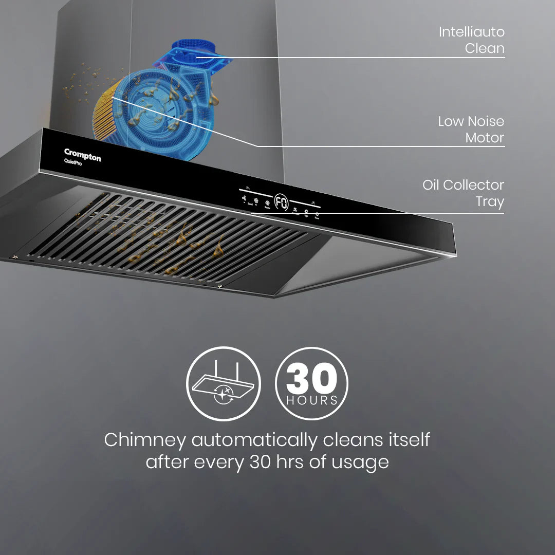 Crompton QuietPro Filterless Chimney with BLDC Motor
