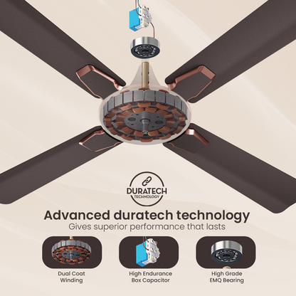 Crompton Premion Aura 2 | 4 Blade Ceiling Fan