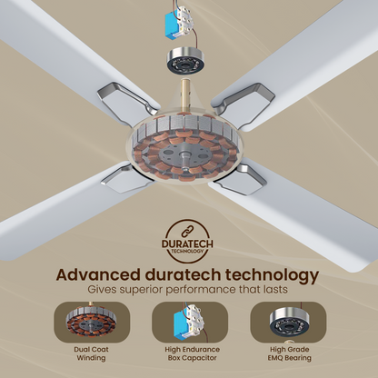 Crompton Premion Aura 2 | 4 Blade Ceiling Fan