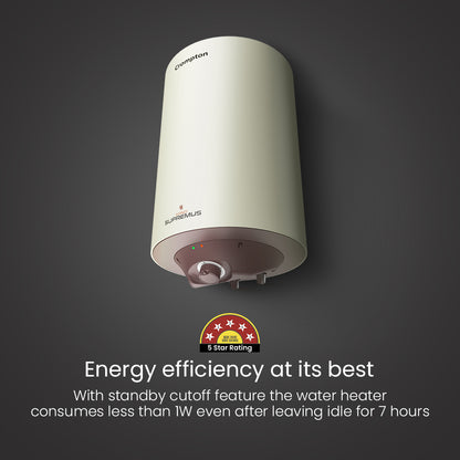 Crompton Arno Supremus, 2000W Storage Water Heater