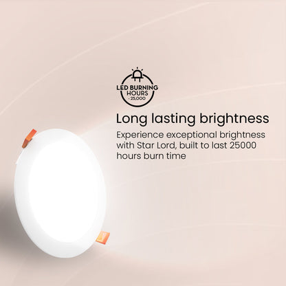 20W Star Lord Round Led Recess Panel
